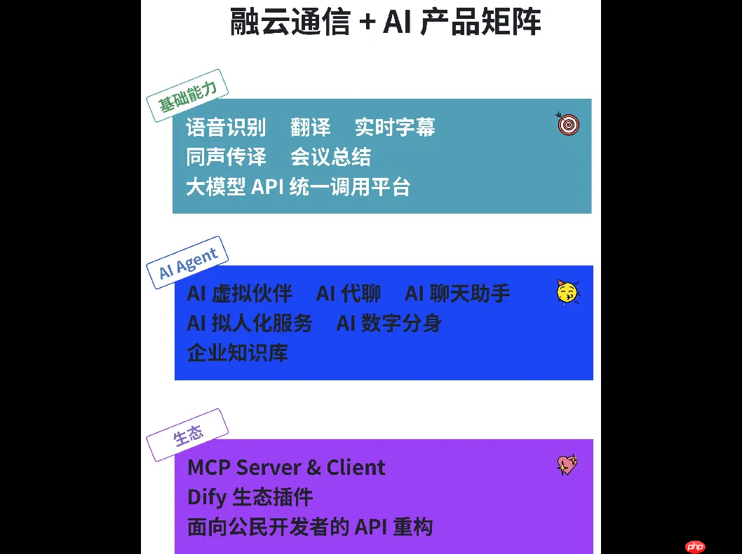 融云 {A}IM 重磅发布:能落地的好 AI