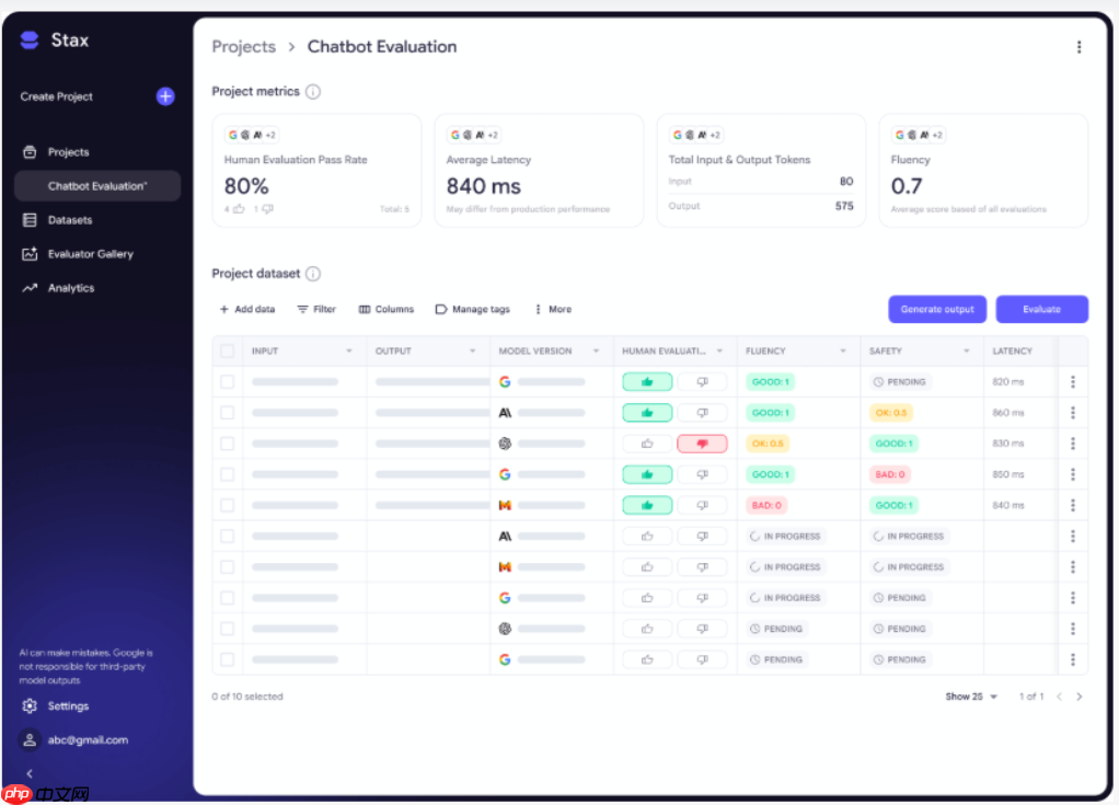 谷歌 AI 推出 Stax：帮助开发者根据自定义标准评估大语言模型
