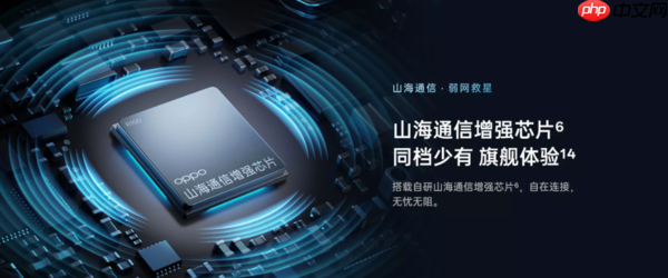 1699元起！oppo a6 gt新机发布 搭载第三代骁龙7