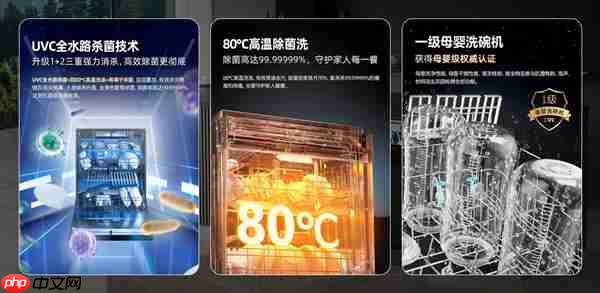 入秋餐具健康警报  海信零菌洗碗机C507iPro守护全家每一餐