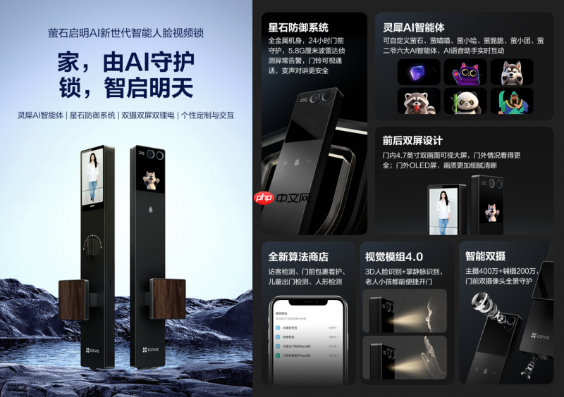 萤石网络获市场地位权威认证:AI智能锁引领者