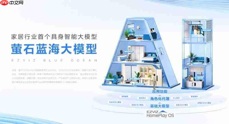 萤石网络获市场地位权威认证:AI智能锁引领者