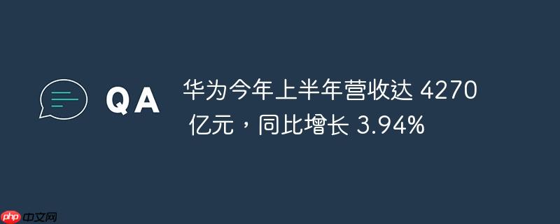 华为今年上半年营收达 4270 亿元，同比增长 3.94%