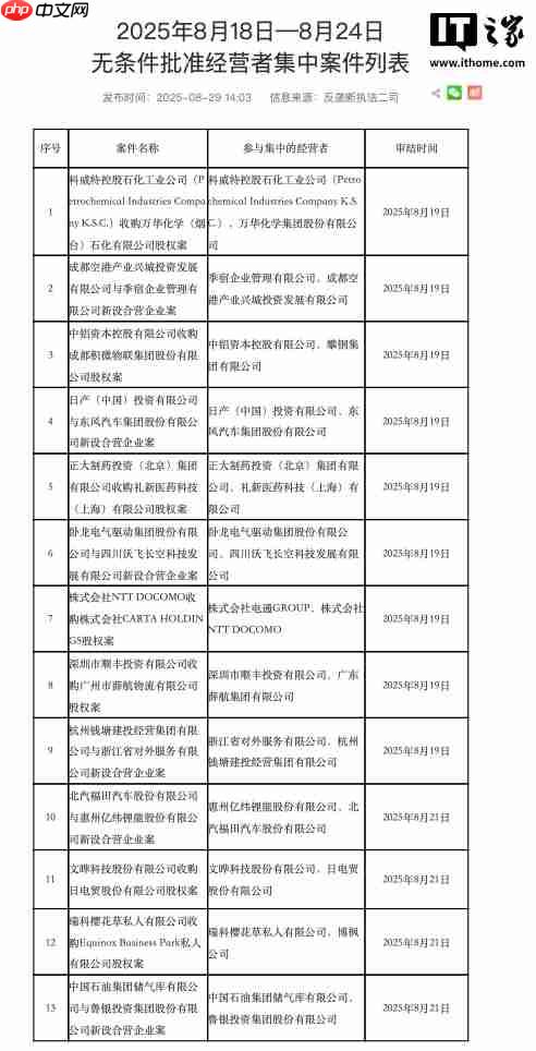 日产中国与东风集团新设合资企业获批，专注于电动汽车出口业务