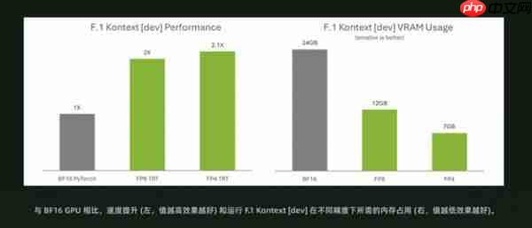 佳作集锦｜华硕ProArt RTX 50 Studio笔记本AIGC创意大赛直击