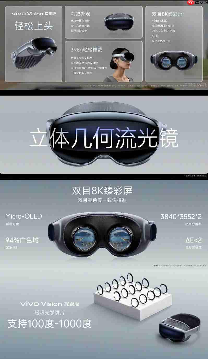 vivo首款MR设备vivo Vision探索版正式发布!398g轻量机身+双目8K臻彩屏