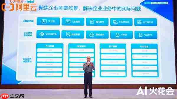阿里云AI火花大会：规模化前夜  AI务实派靠场景破局