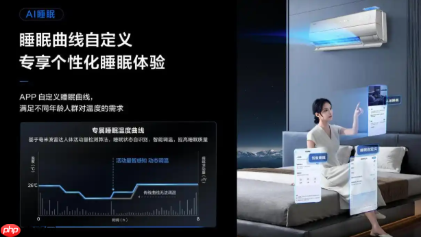 以AI技术为锚，TCL空调引领新一代新风空调创新