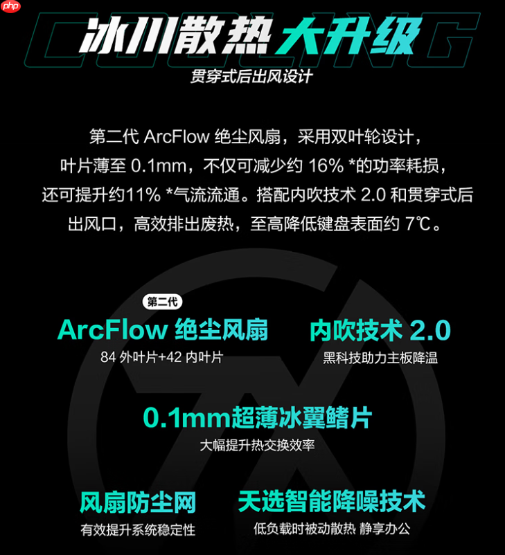 酷睿Ultra255H+RTX5060,华硕天选6Pro酷睿版《黑神话:悟空》游戏实测