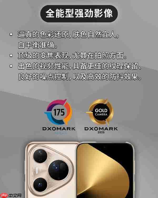 175分!华为Pura 80 Ultra登顶DxOMark影像榜首