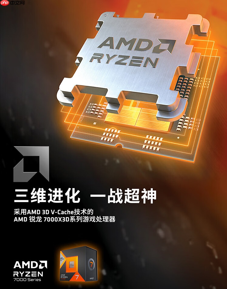 3C热8购物季神U好价!AMD 锐龙7 7800X3D热卖推荐