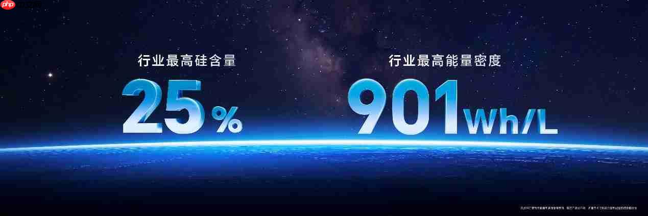 满血旗舰折叠屏荣耀Magic V5发布，售价8999元起