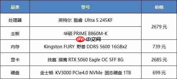 暑假“开黑机” 7月游戏电脑配置推荐