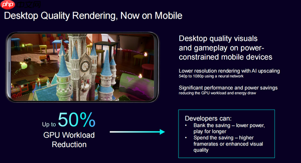 突破移动游戏的“不可能三角”:Arm神经技术重塑移动端图形体验