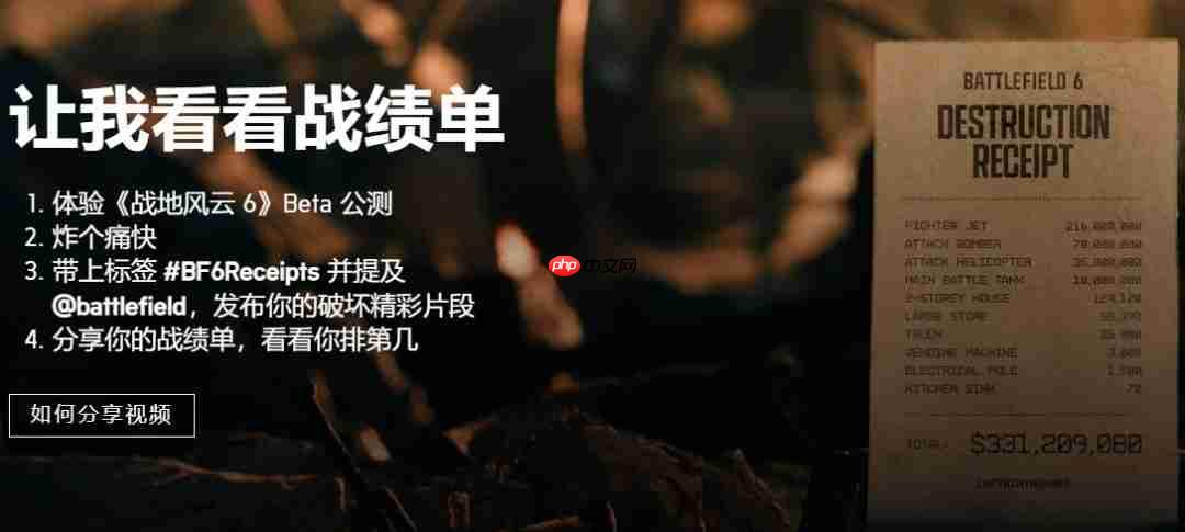 《战地6》公测玩家破坏战绩达774亿美元 达1万亿有皮肤