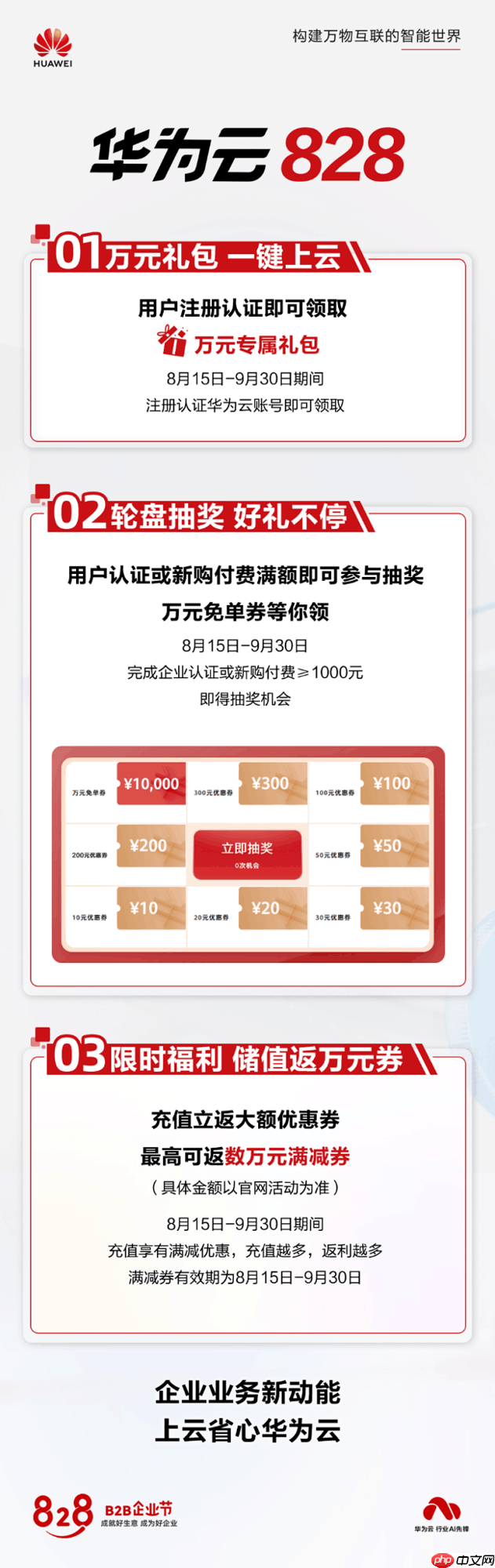 “AI+云”双引擎! 华为云828即将来袭,开启企业智能升级新纪元