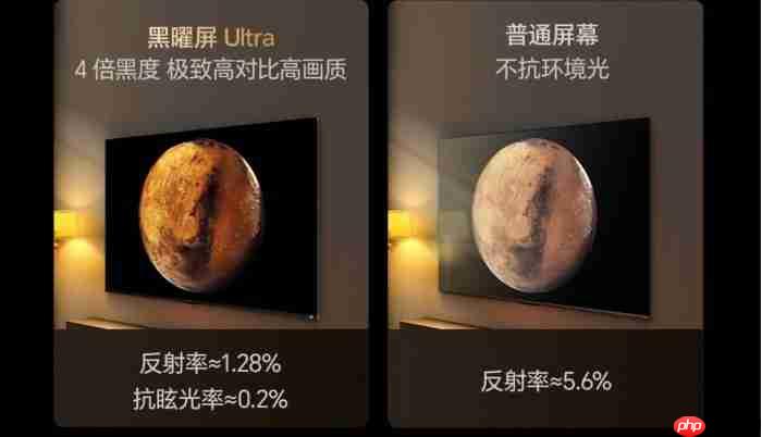 优酷首播《哪吒2》!看海信100吋大屏,在家也能“走进”封神世界