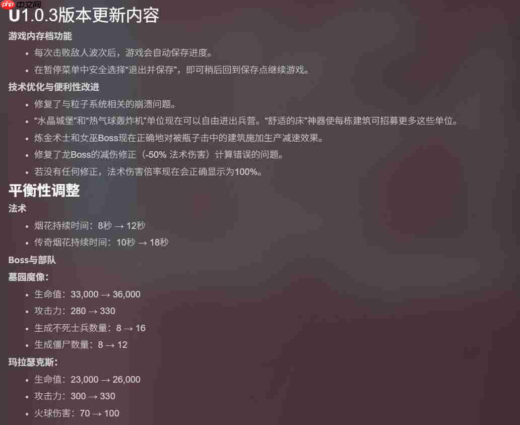 《王之凝视》1.0.3版本更新 增加中途退出保存功能