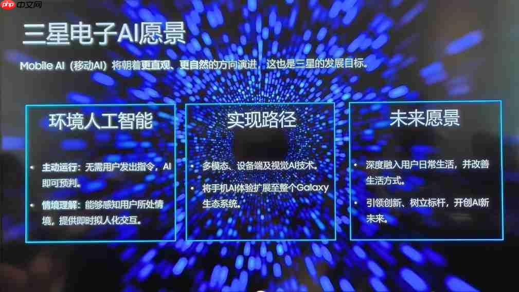 多模态AI+折叠形态!三星Galaxy AI体验沙龙速览