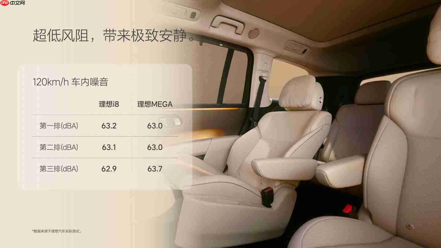 李想自嘲第一次看见理想 i8 觉得有点丑，越看越顺眼