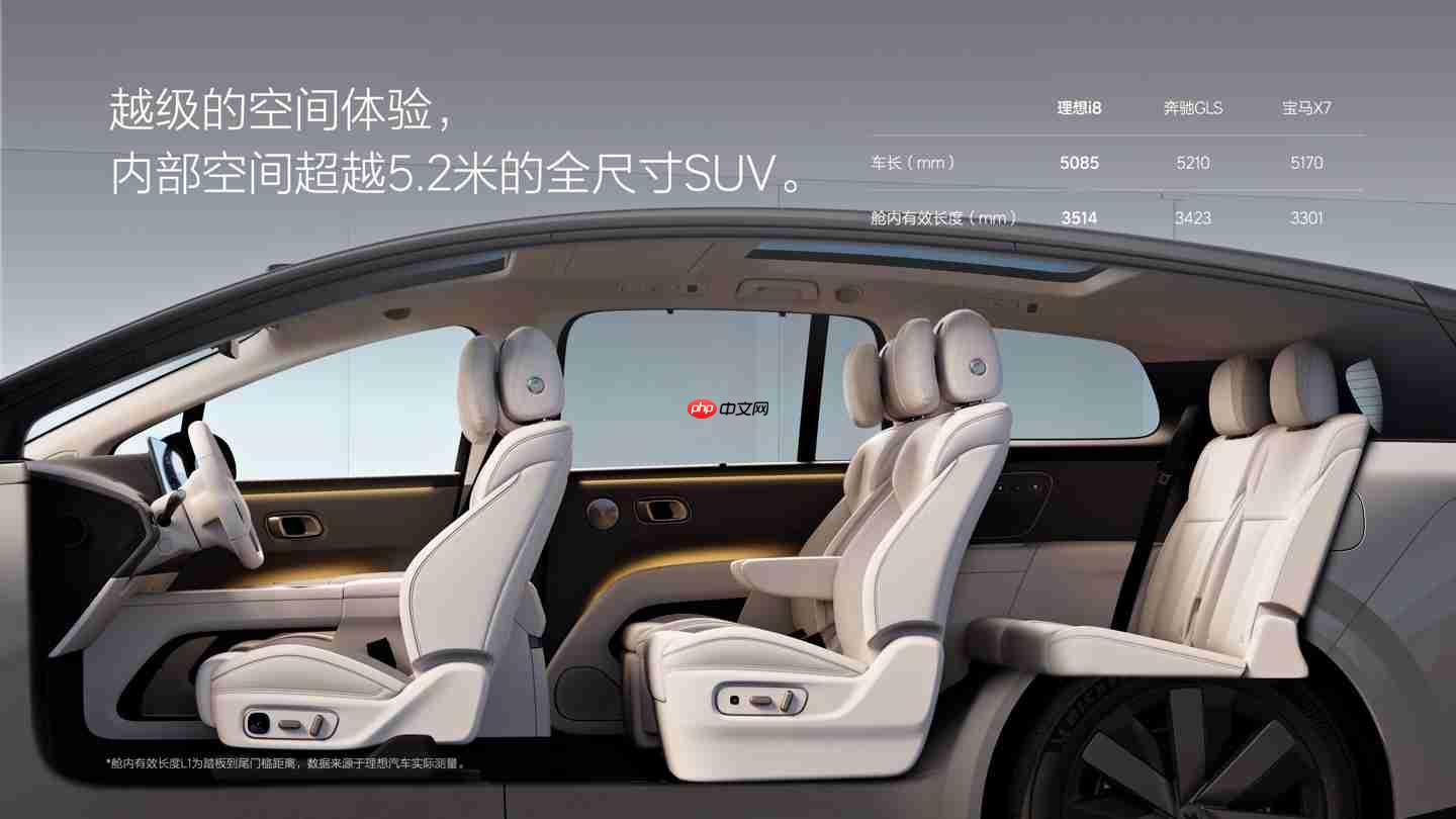 李想自嘲第一次看见理想 i8 觉得有点丑，越看越顺眼