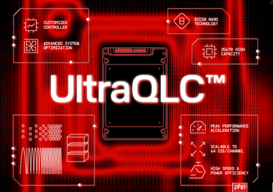 闪迪推出256TB容量SSD硬盘：真不怕QLC闪存写死了