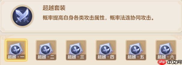 梦想世界超越器灵终极指南:六阶效果实战解析