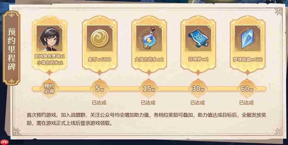 遗物随心搭,流派由你造!《狭道英雄》上线,玩出你的专属风格!