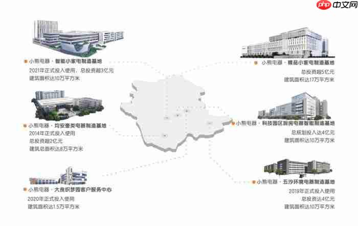 IEBE Awards认证全球消费者喜爱的品质品牌:小熊电器的“被爱”逻辑