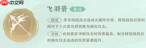 仙剑世界云天河T0火系主C养成指南!破灵核爆全场,箭雨洗地秘籍