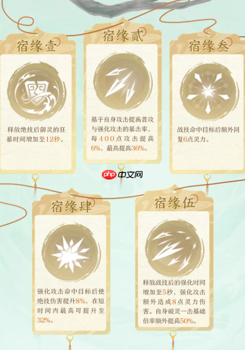 仙剑世界云天河T0火系主C养成指南!破灵核爆全场,箭雨洗地秘籍