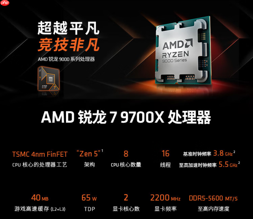 STEAM夏日特卖来袭！AMD 锐龙7 9700X畅玩必备