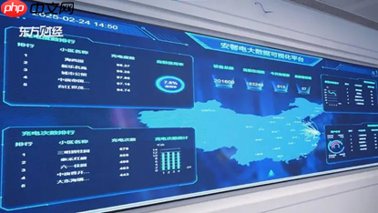 中厚信息科技物联网技术驱动,打造绿色出行新标杆