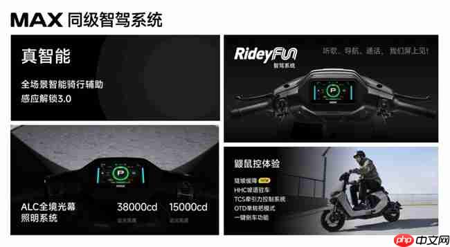 新国标电自也越级？九号电动Mz 110巅峰续航+智驾有点猛