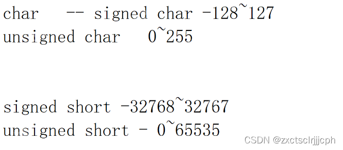 【C语言】数据在内存中的存储