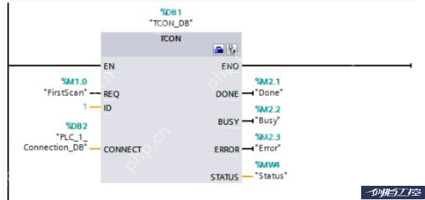 一个PLC用博图，一个PLC用STEP7，通讯怎么办？