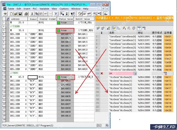 一个PLC用博图，一个PLC用STEP7，通讯怎么办？