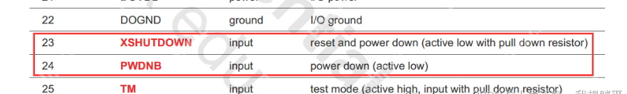 camera调试:i2c不通如何排查?