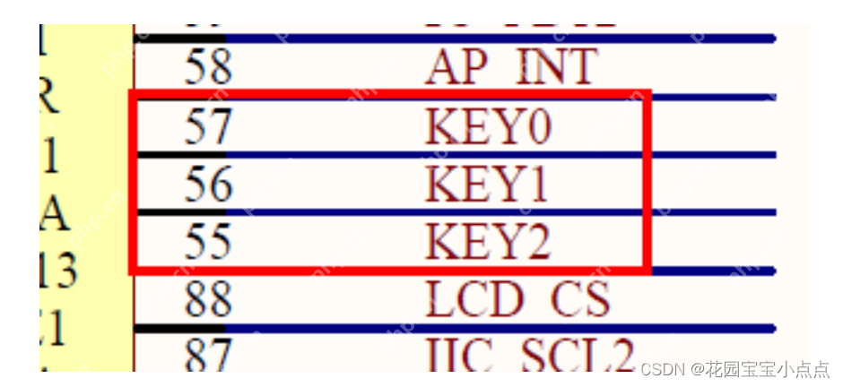 (二)STM32L4(RT- Thread)——独立按键