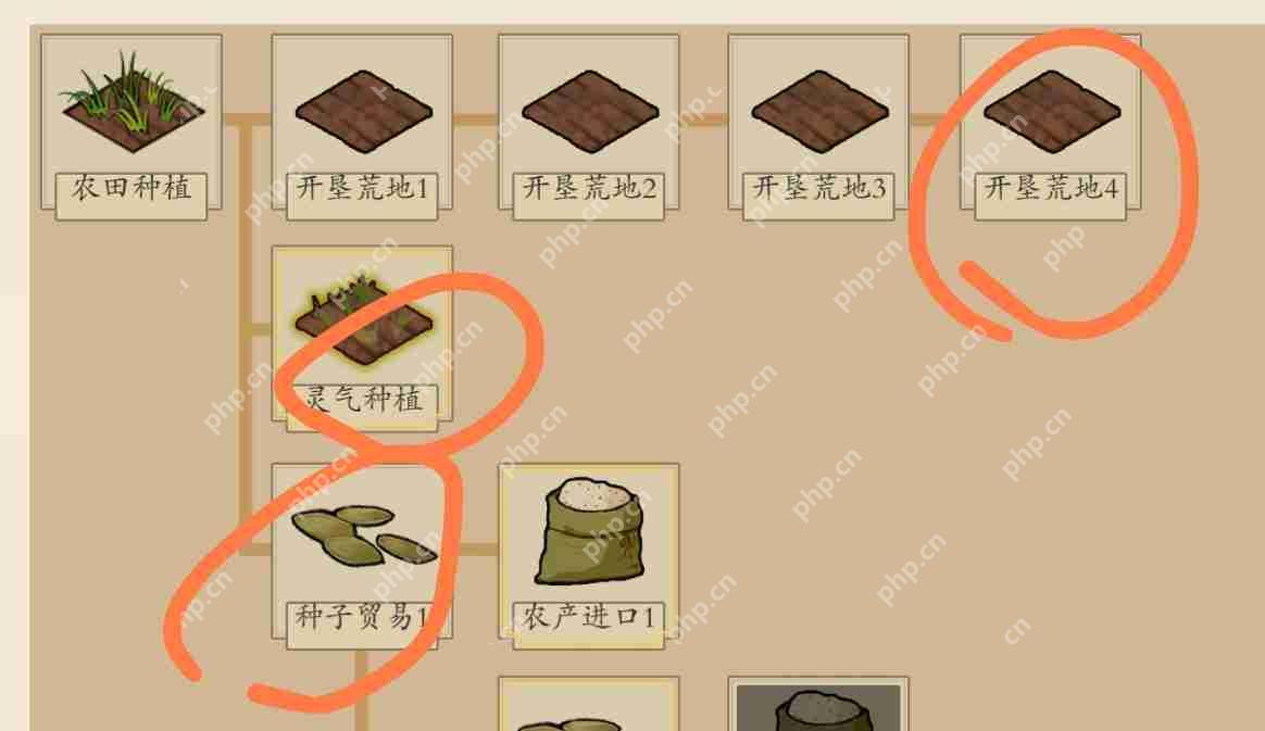 伏魔诀科技点高效分配指南 快速发育必看技巧