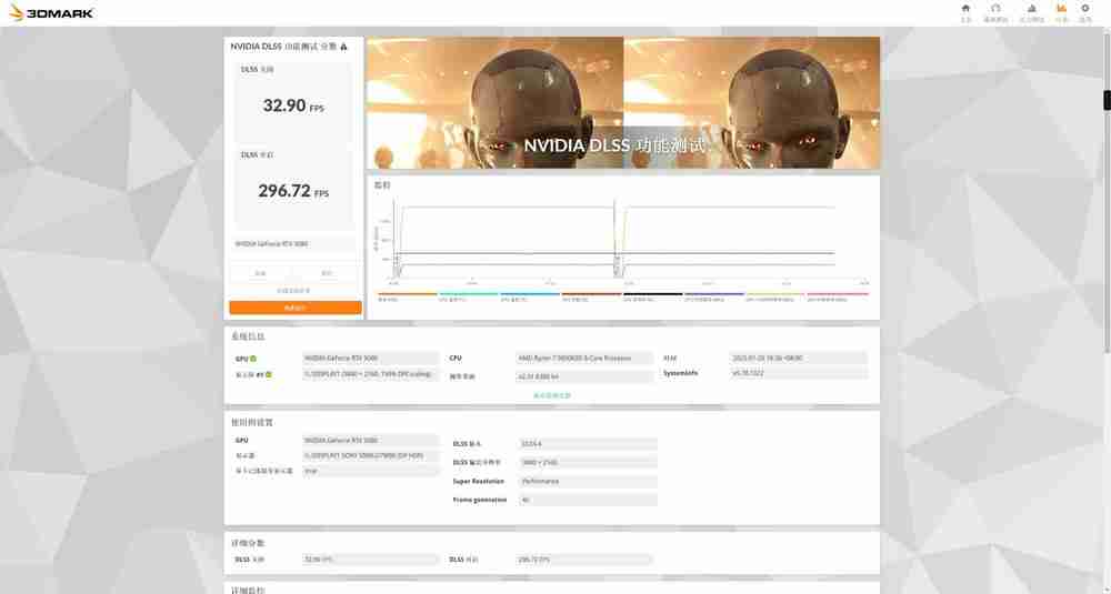 新一代4K游戏利器:七彩虹iGame GeForce RTX 5080 Ultra W OC 16GB评测