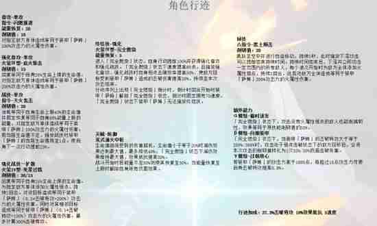 《崩坏星穹铁道》2.3流萤详细玩法介绍