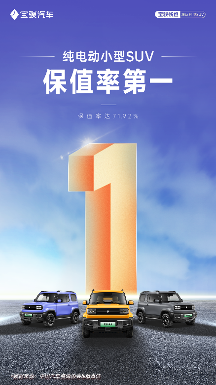 保值率第一 宝骏悦也夺纯电动小型SUV保值率桂冠