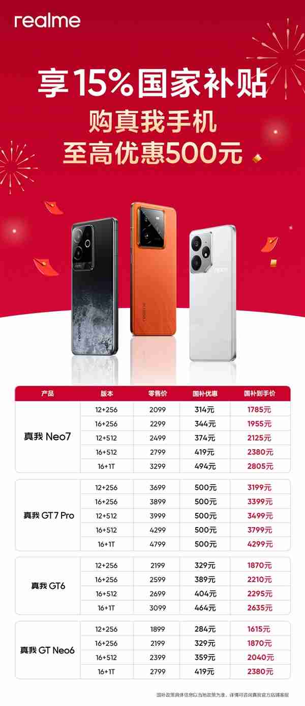 真我手机全产品国补攻略来了：天玑9300+旗舰只要1785元