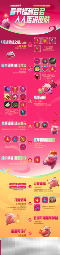 新春将至，福利连连！英雄联盟手游春节系列活动开启