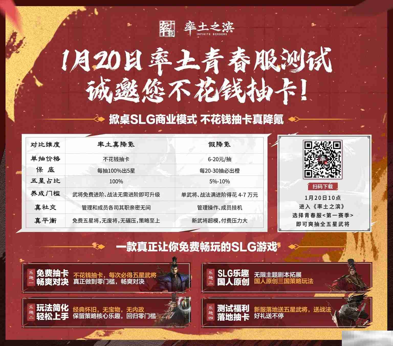 《率土之滨》不花钱抽卡青春服，掀桌测试定档1月20日