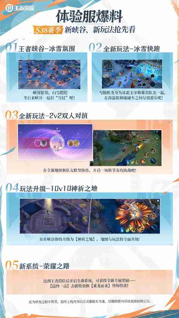 《王者荣耀》10V10玩法大升级:全新神祈之地