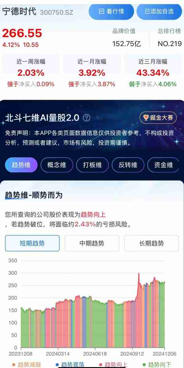 感恩用户二十载，每日经济新闻App8.0焕新升级，幸运大抽奖开启