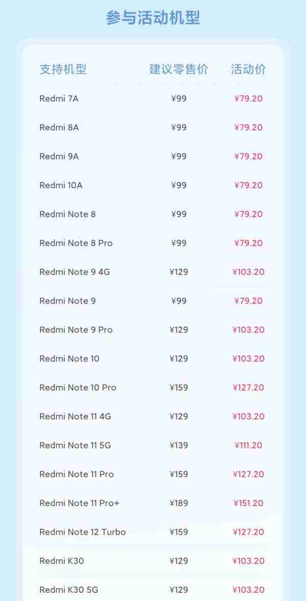 小米科技年货节活动开启,手机电池换新 79.2 元起