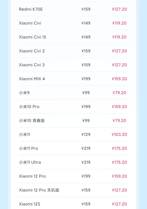 小米科技年货节活动开启,手机电池换新 79.2 元起